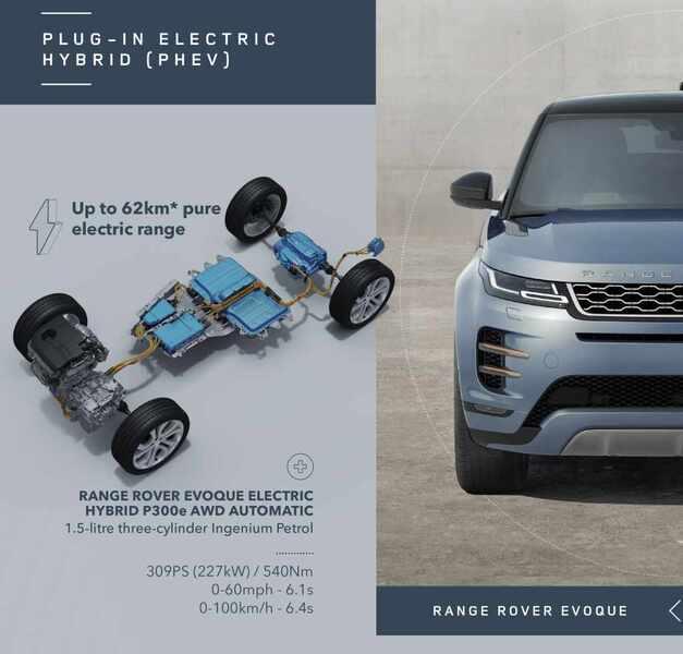 Range Rover Evoque P300e : maintenant en version hybride